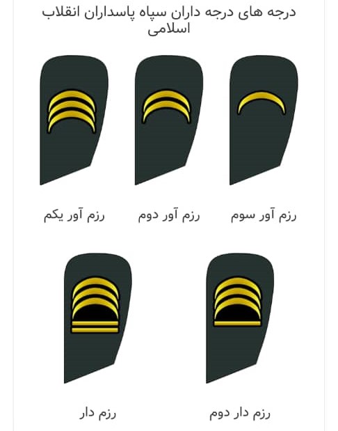 درجه های سپاه با مدرک تحصیلی