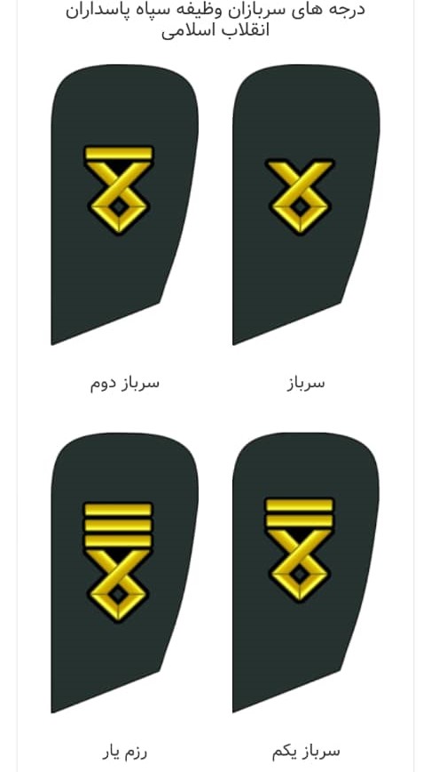 درجه های سپاه با مدرک تحصیلی