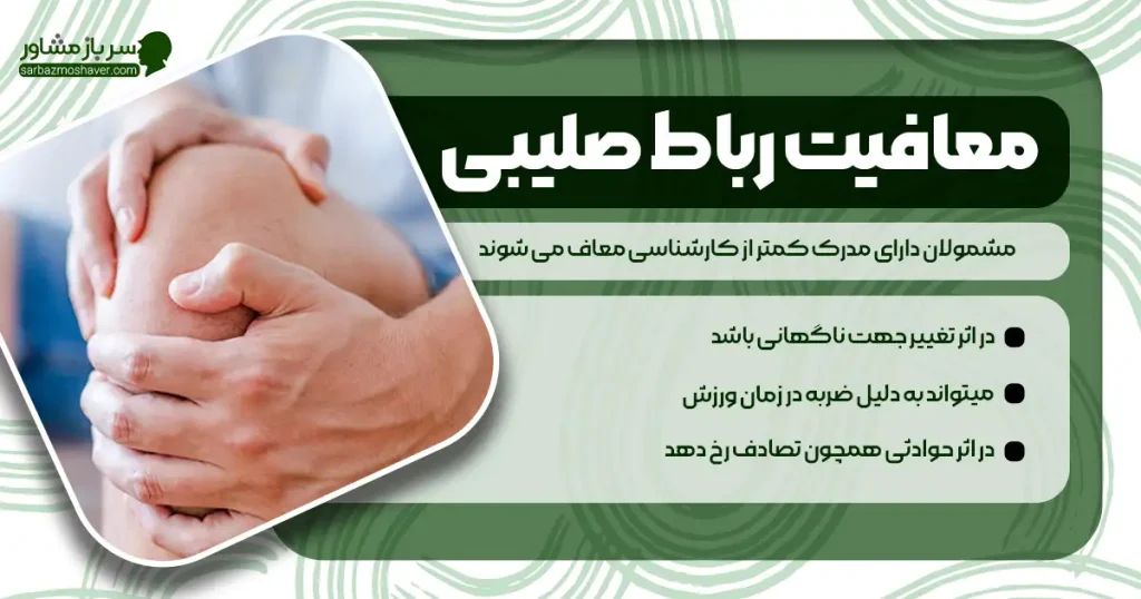 معافیت رباط صلیبی