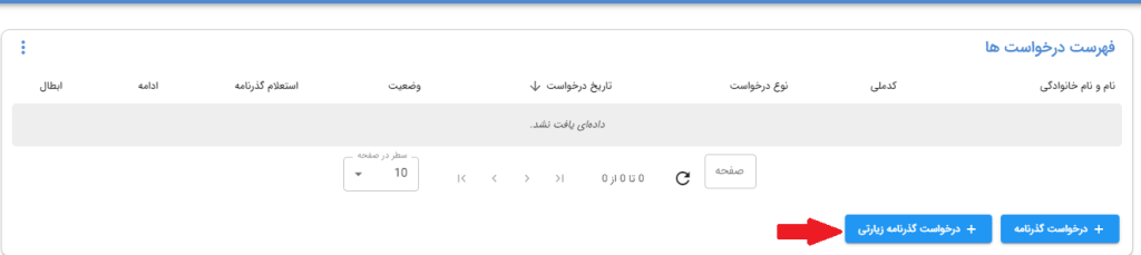 گذرنامه زیارتی