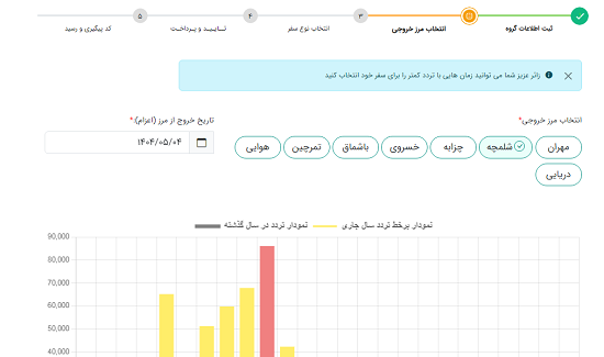 انتخاب مرز خروجی در سامانه سماح