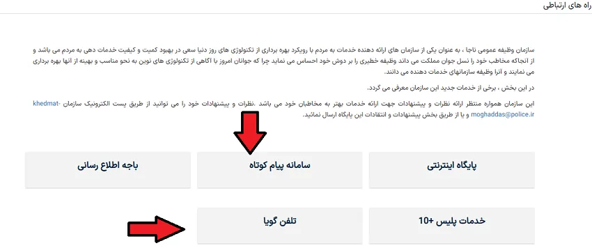 راه های ارتباطی