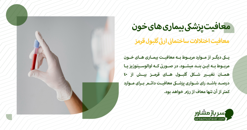 معافیت اختلالات ساختمانی ارثی گلبول قرمز