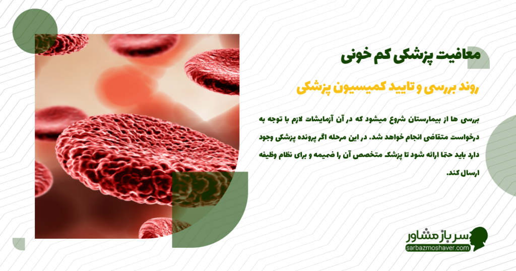 روند بررسی و تایید کمیسیون پزشکی