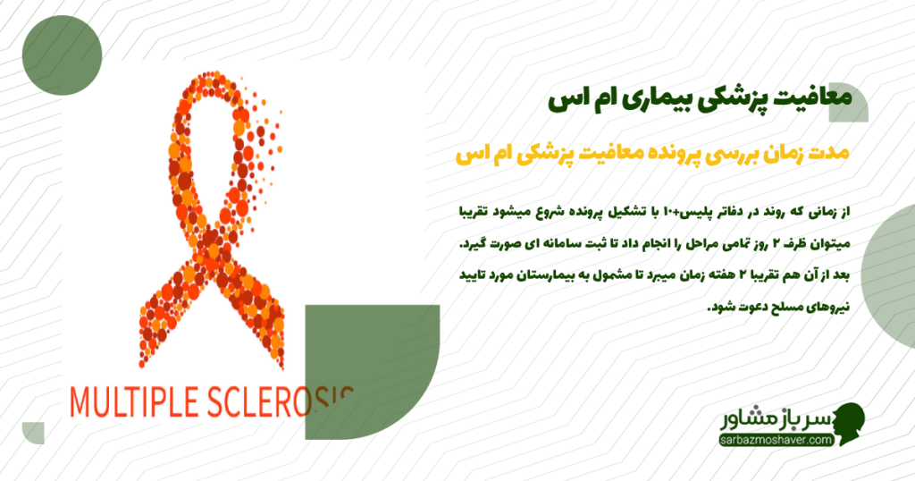 مدت زمان بررسی پرونده معافیت پزشکی ام اس