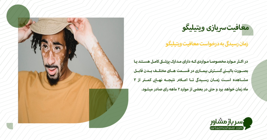 زمان رسیدگی به درخواست معافیت ویتیلیگو