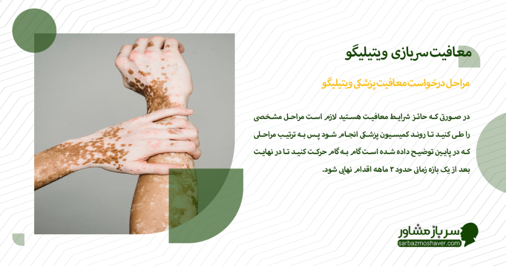 مراحل درخواست معافیت پزشکی ویتیلیگو