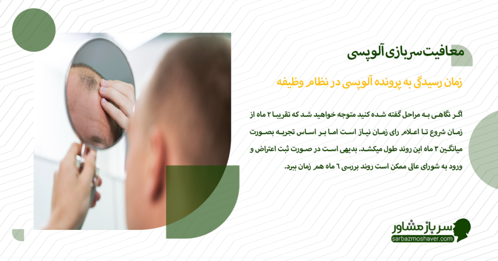 زمان رسیدگی به پرونده آلوپسی در وظیفه نظام