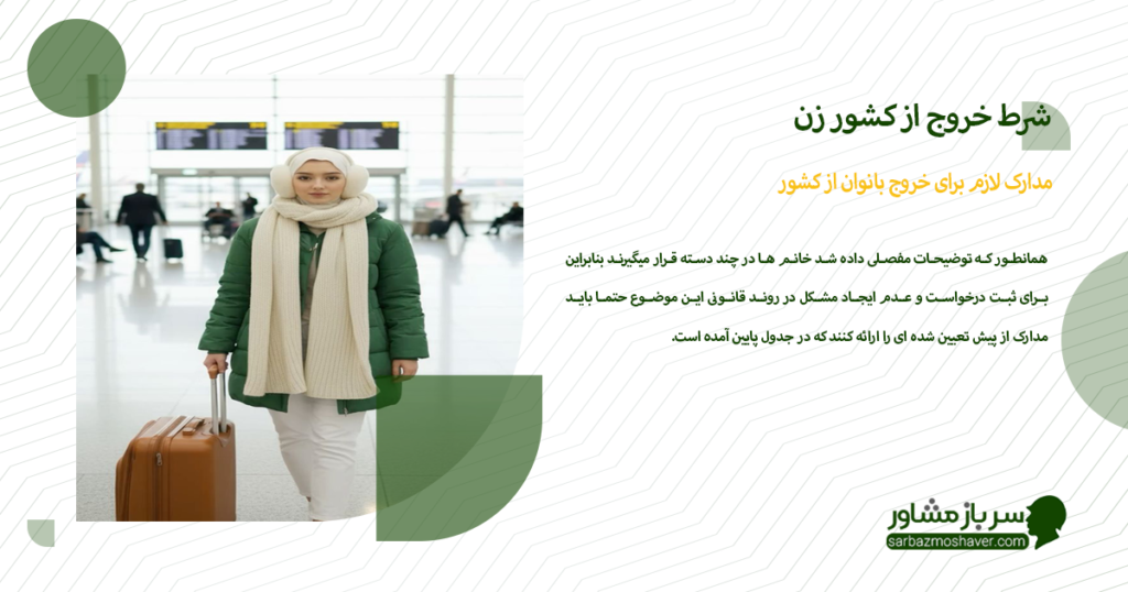 مدارک لازم برای خروج بانوان از کشور