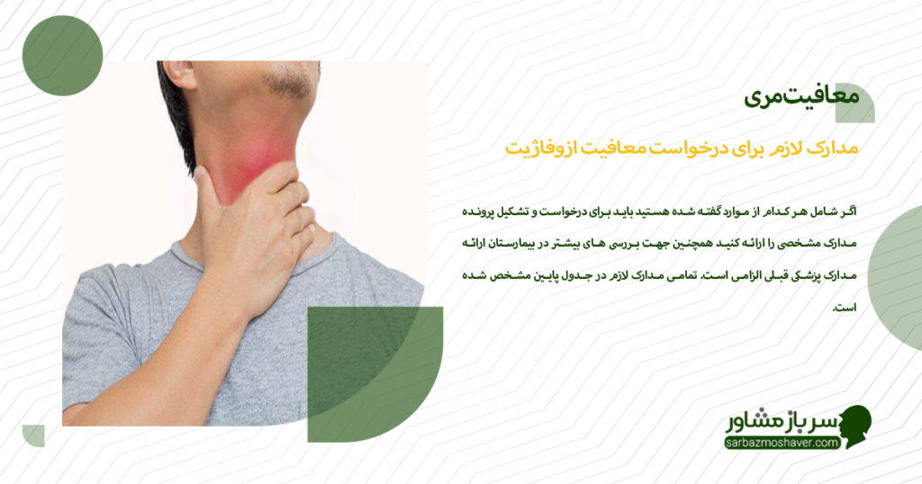 مدارک لازم برای درخواست معافیت ازوفاژیت