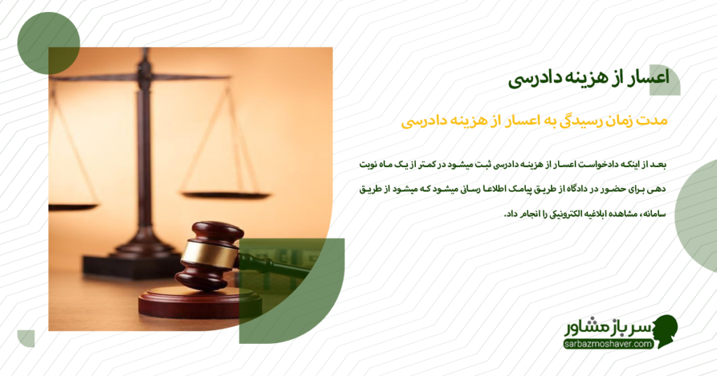 مدت زمان رسیدگی به اعسار از هزینه دادرسی