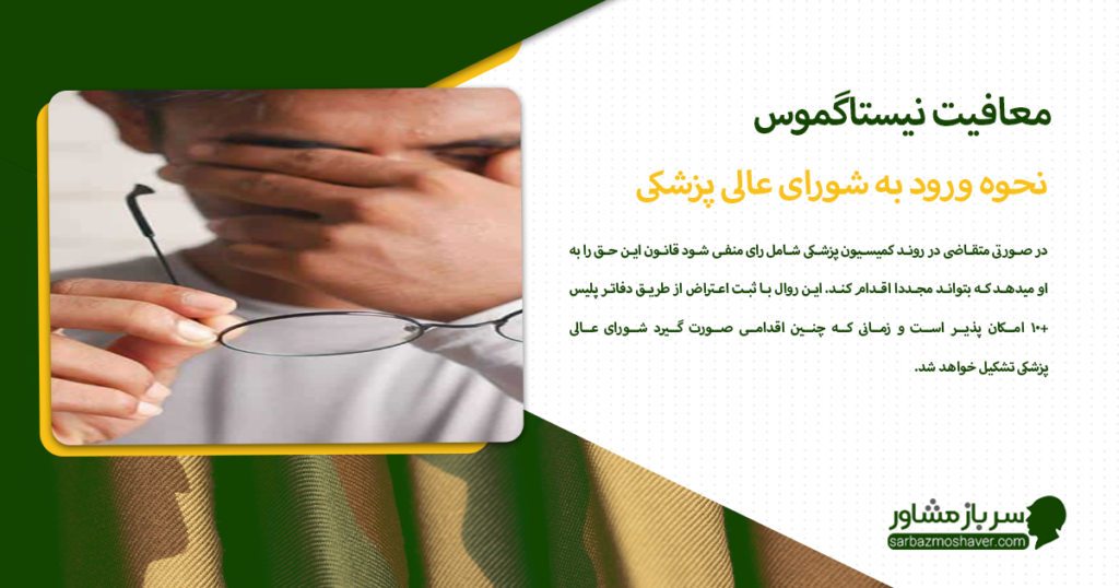 نحوه ورود به شورای عالی پزشکی